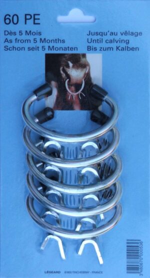 Carte anneaux antitêtes